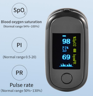 USB Charging Finger Clip Oximeter
